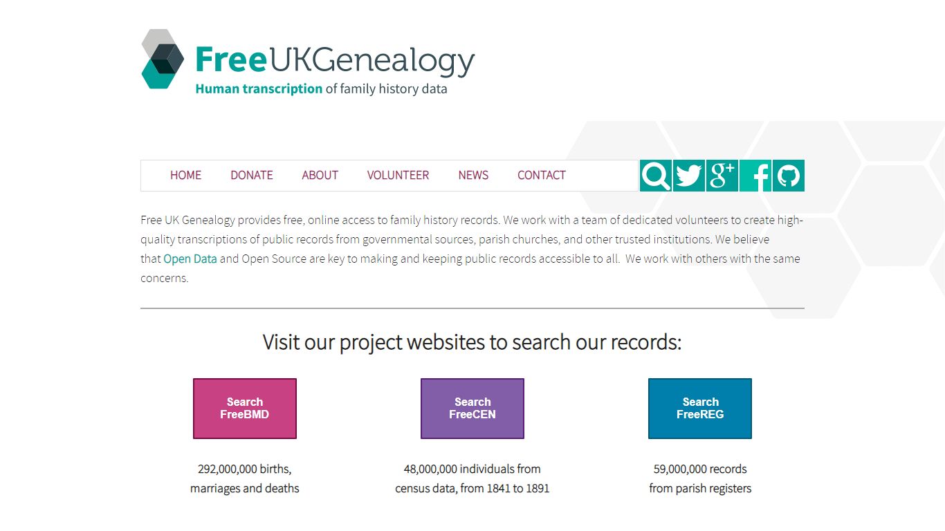 Find your ancestors - Free UK Genealogy